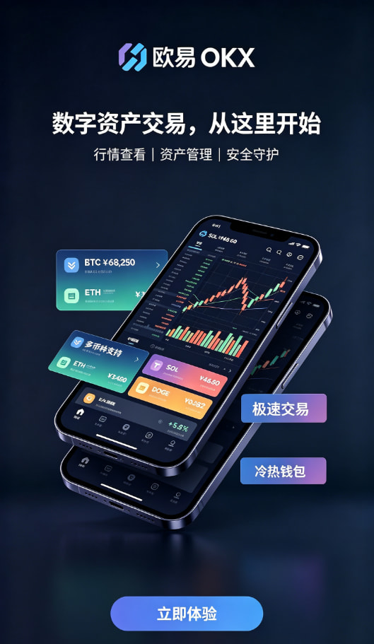 欧交易所app下载官网注册与实名